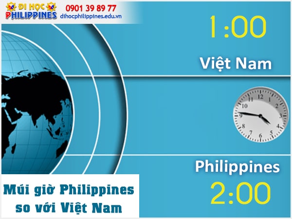 Sự khác biệt múi giờ Philippines so với Việt Nam