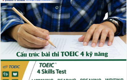 Cấu trúc bài thi TOEIC 4 kỹ năng: Nghe, Đọc, Nói, Viết
