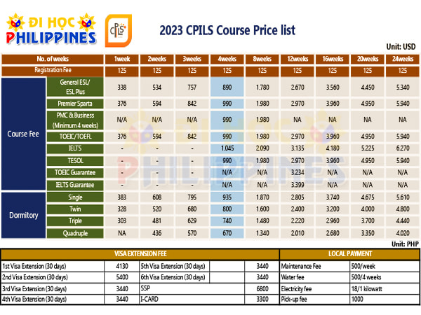 Bảng học phí du học tiếng Anh Philippines trường anh ngữ CPILS - tham khảo