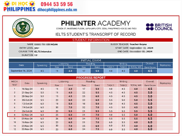 Kết quả luyện thi IELTS tại Philippines của học viên Ngân